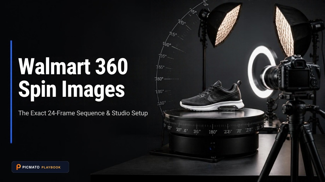 Walmart 360 Spin Images - Equipment, Photography Rig, and 24-Frame Spec